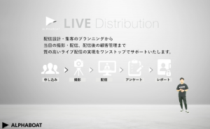 【ALPHABOAT】ウェビナー開催レポート：2021年ライブ配信の最前線！ “今こそ”ライブ配信に取り組むべき理由がわかる