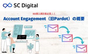 Account Engagement（旧Pardot）の概要