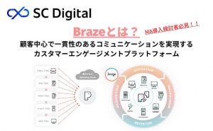 Brazeとは？顧客中心で一貫性のあるコミュニケーションを実現するカスタマーエンゲージメントプラットフォーム