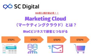Marketing Cloud（マーケティングクラウド）とは？BtoCビジネスで顧客とつながる