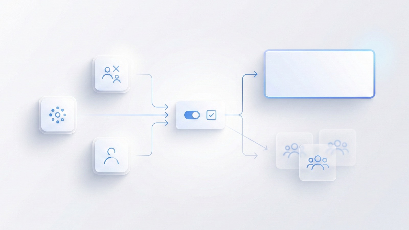 広告配信の最適化