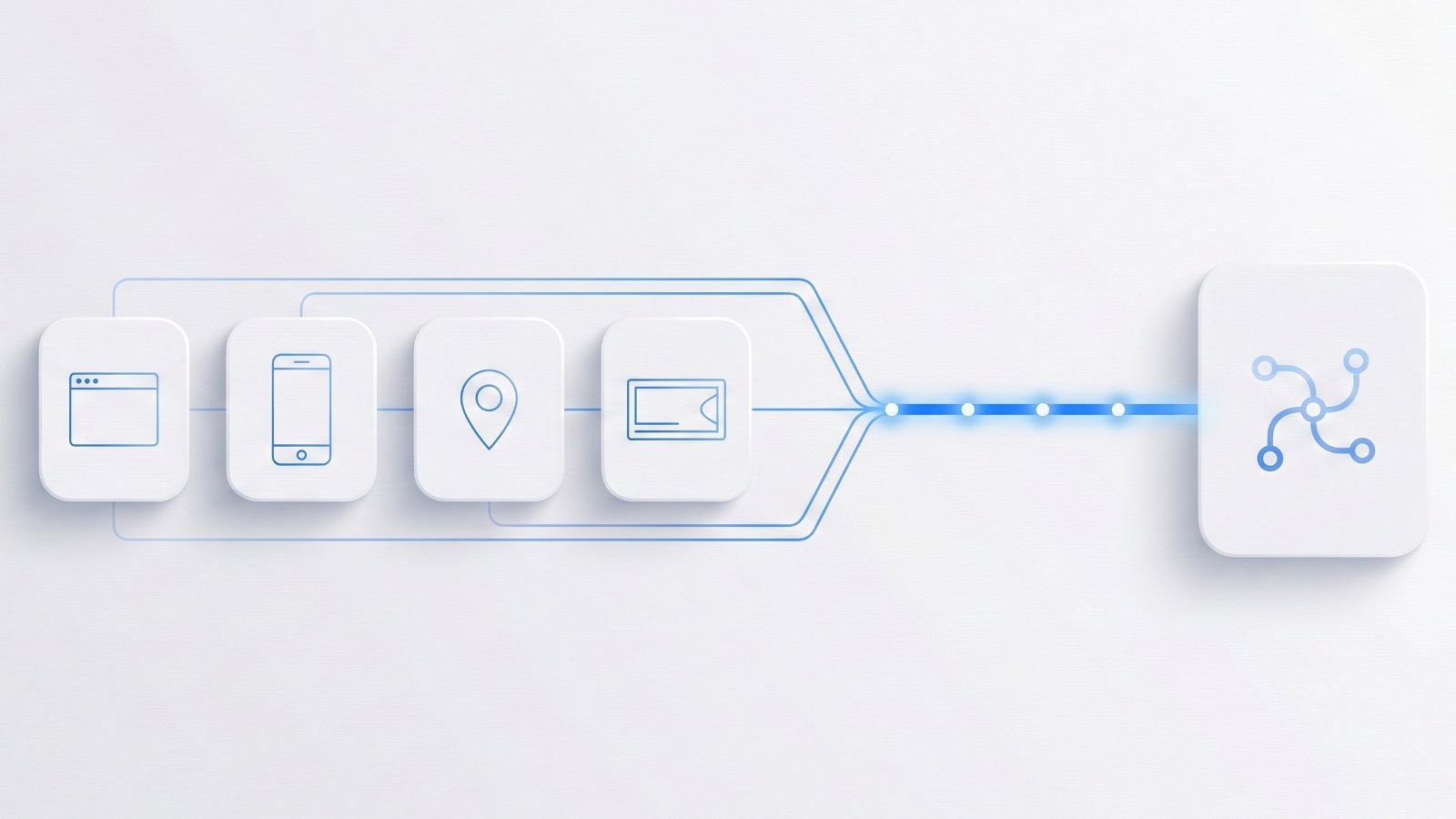 チャネル横断の接触・購買の可視化