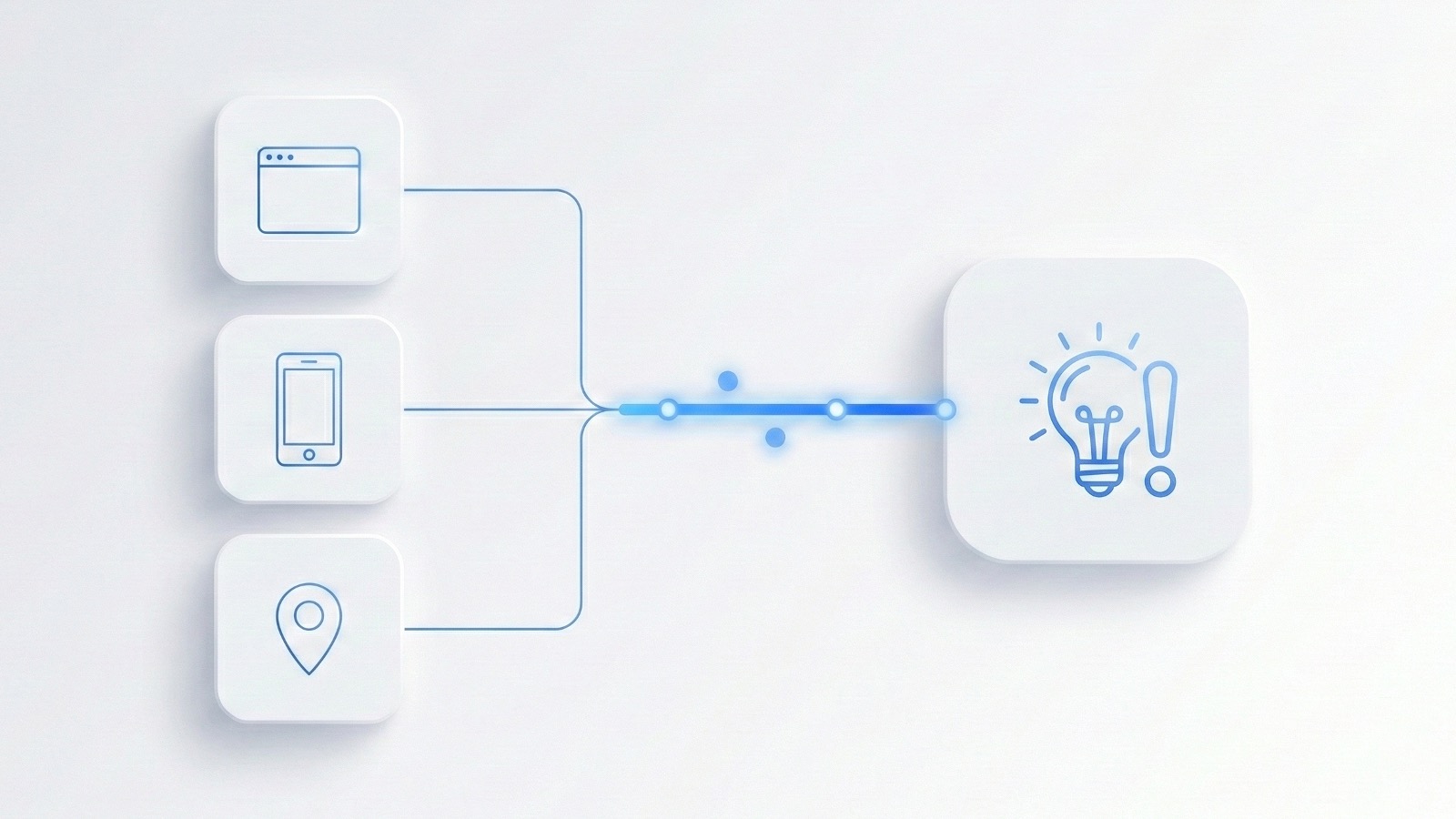 接点横断の体験設計