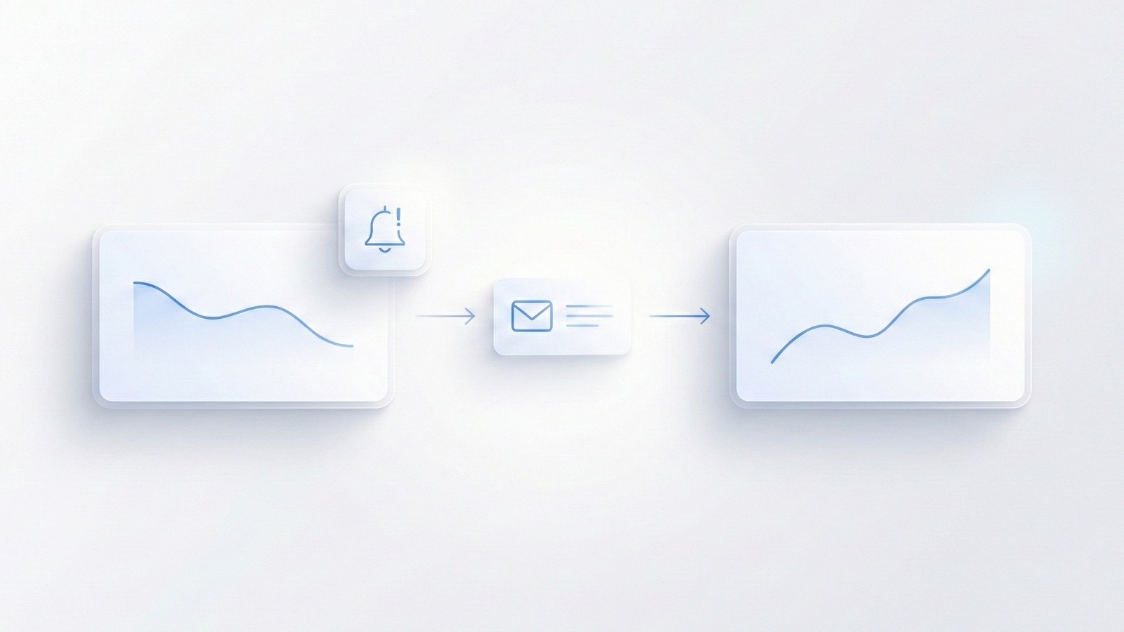 休眠・離脱兆候の検知と再アプローチ